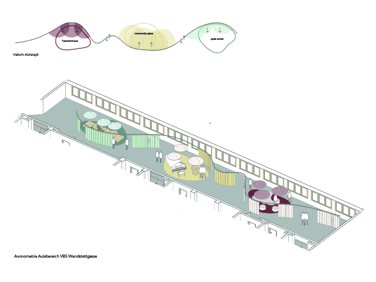 Schema und Axonometrie des Projekts "Velum" von Selma Bico