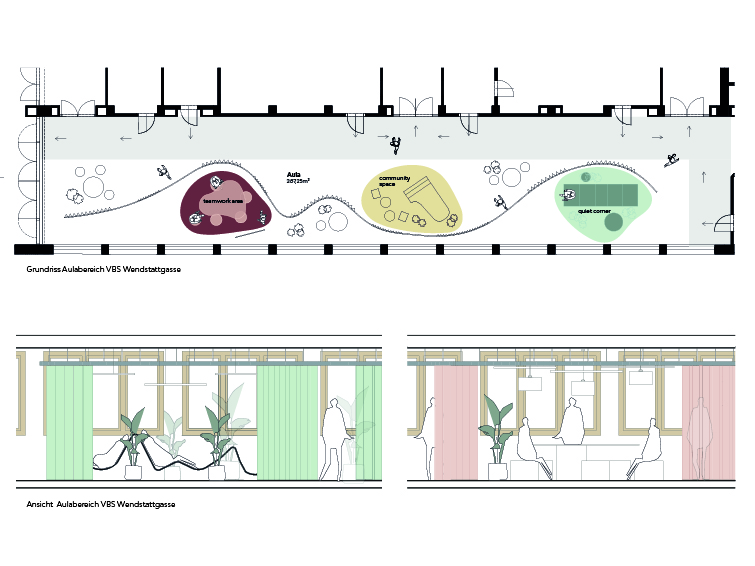 Grundriss und Ansichten des Projekts "Velum" von Selma Bico