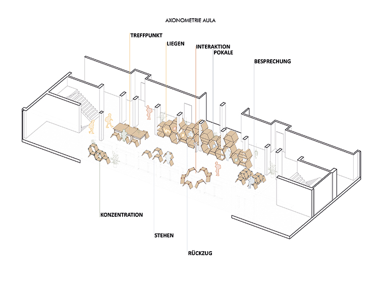 Axonometrie des Projekts "FLEXECK" von Lisa Hollmann